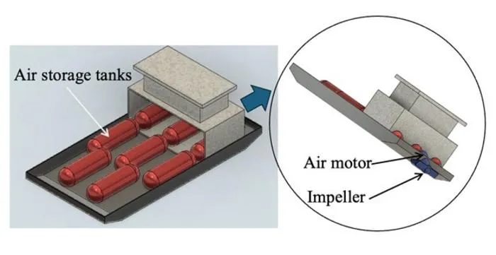 Air motor
