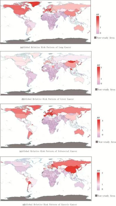 Prediction of the relative risk of mortality for major types of global cancers