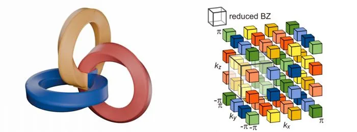 The Brillouin real projective space