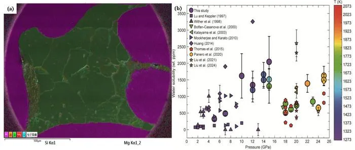 The water content of synthetic pyrope garnets at high-pressure and high-temperature