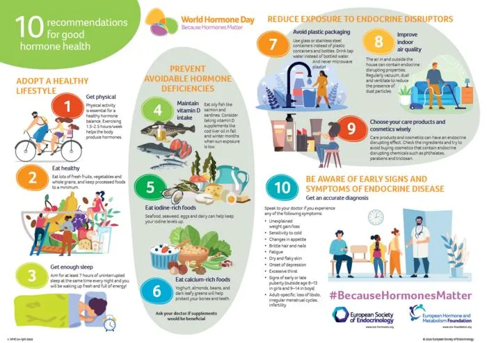10 Recommendations for Good Hormone Health