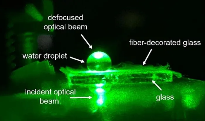 A water-based adjustable lens