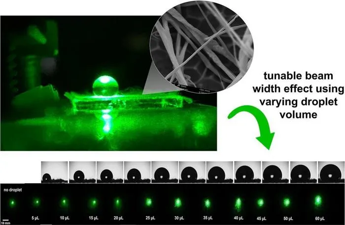 Varying magnification in water-based lenses