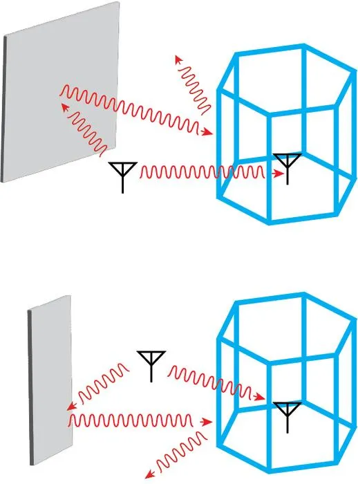 Conceptual design of metasurface-based multipath filter for spatial wave control