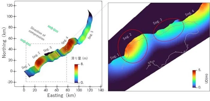Simulation showing larger view of slip distributions on the fault and closeup of uplift