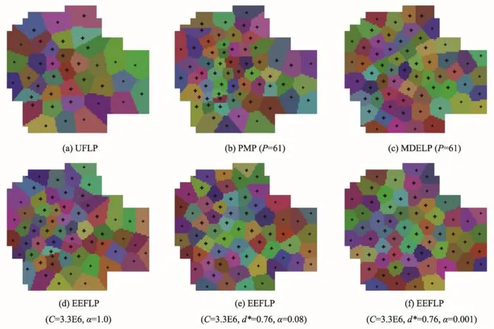 Six location planning outcomes for an urban area using different location models