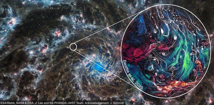 Galaxy & Turbulence Simulation Composite