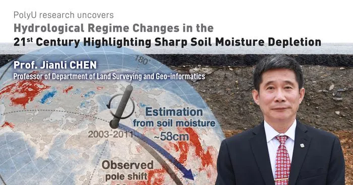 PolyU research reveals sharp depletion in soil moisture, driving land water to flow into the oceans and contributing to a rise in sea levels