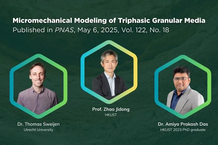 Prof. ZHAO Jidong (center) and Dr. Amiya Prakash DAS (right) from HKUST, together with Dr. Thomas SWEIJEN (left) from Utrecht University, have developed a groundbreaking computational model to study the movement of granular materials such as soils, sands