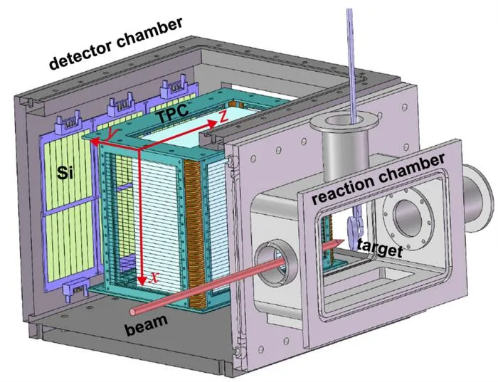 Schematic view of the experimental setup