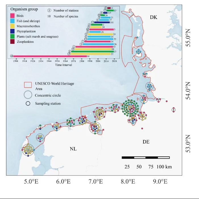 Overview of monitoring stations