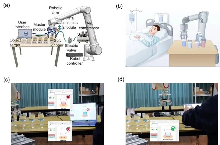 Integration of the robotic sensor onto feedback-controlled robotic system for bedside clinical care