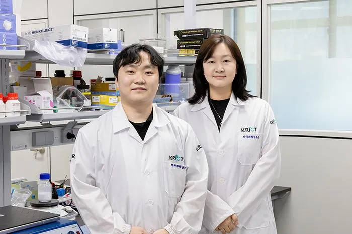 [3] Key contributors to the paper