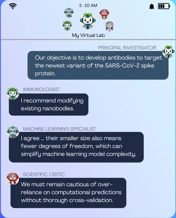 A meeting of the virtual lab