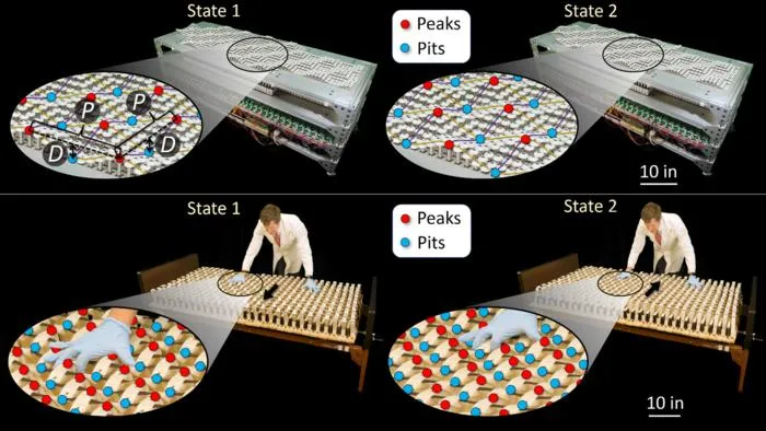Alternating pressure bed images