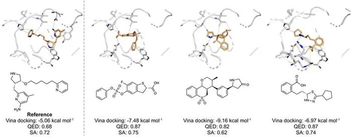 KAIST Develops AI That Automatically Designs Optimal Drug Candidates for Cancer-Targeting Mutations​