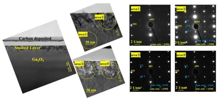 Microscope images of the treated gallium oxide crystal structure