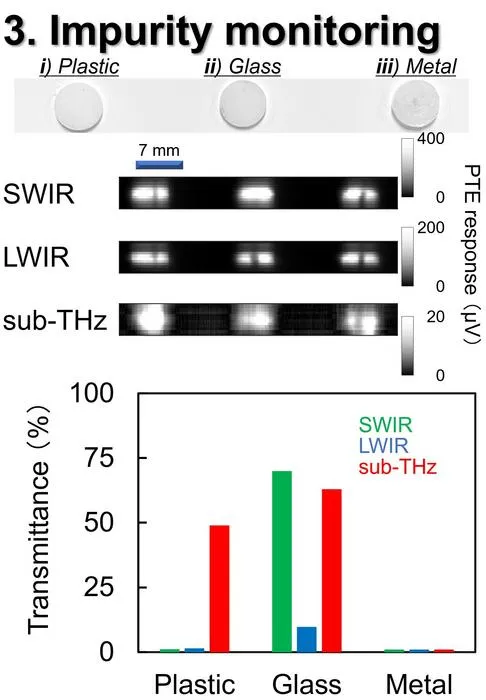 Fig_3