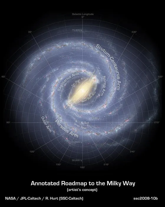 An artist’s impression of our Milky Way Galaxy, showing the location of the Sun.