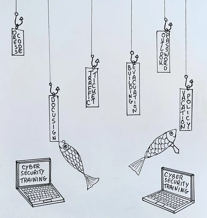 Embedded training also was not effective at preventing phishing