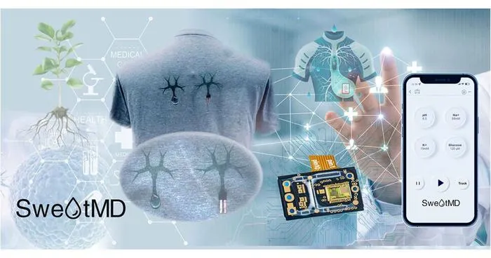 PolyU scholars pioneer smart and sustainable personal cooling technologies to address global extreme heat