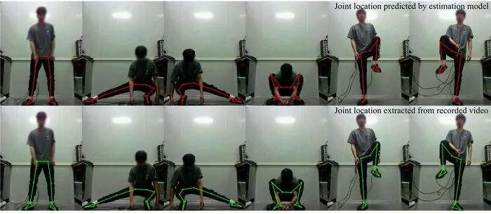 Fig. 3 Comparison between the lower-limb motion capture results obtained solely from the flexible pressure-sensing insole and those from optical prediction.