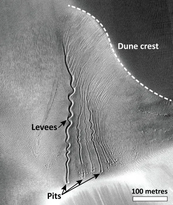 GulliesOnMatara