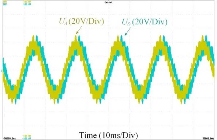 Phase voltages at 0.9 modulation index