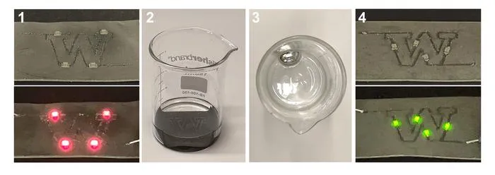 Composite recycling steps