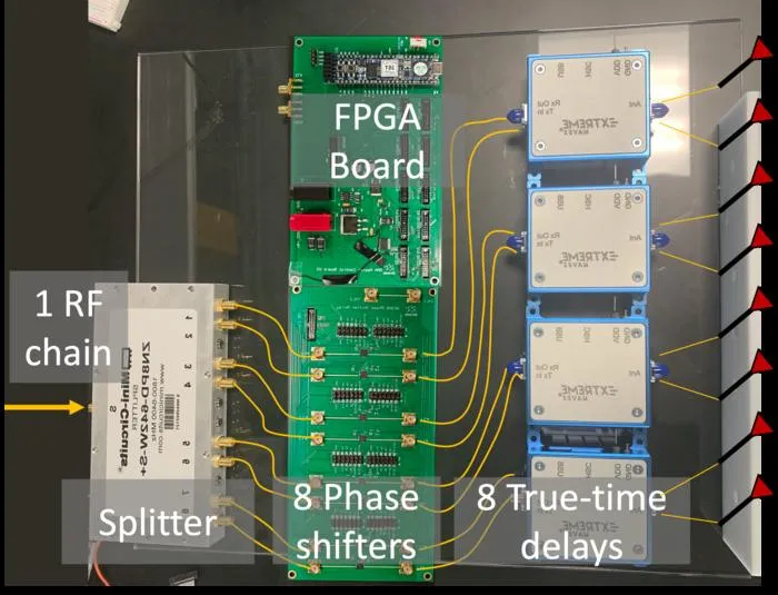 FlexLink Prototype