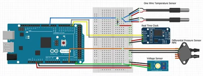 Arduino sensing system