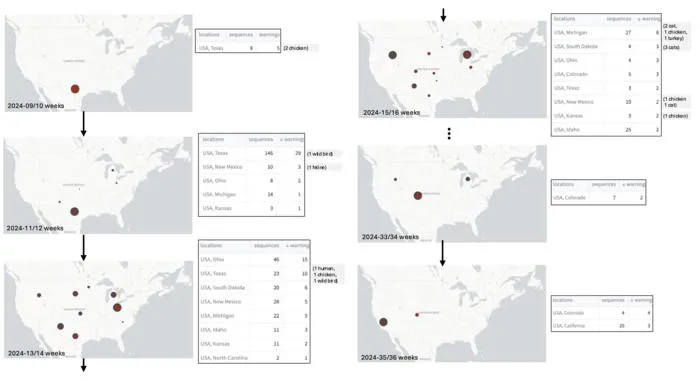 Maps representing FluWarning alerts