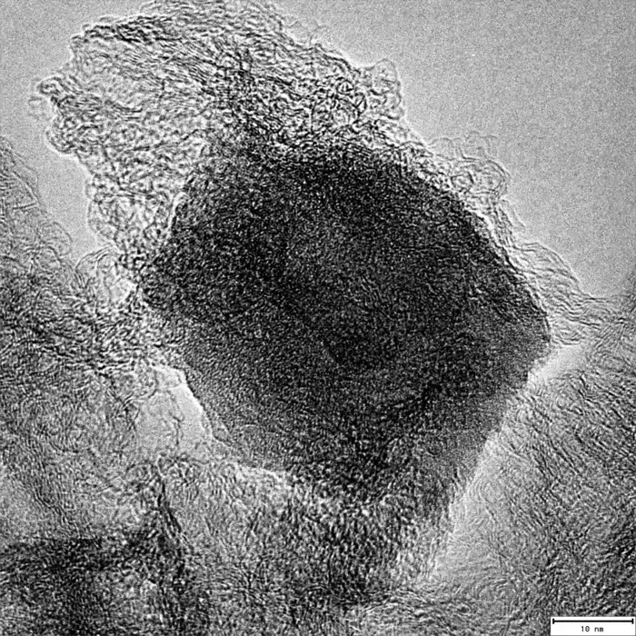 Peat as a sustainable precursor for fuel cell catalyst materials