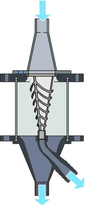 The filter element in the center
