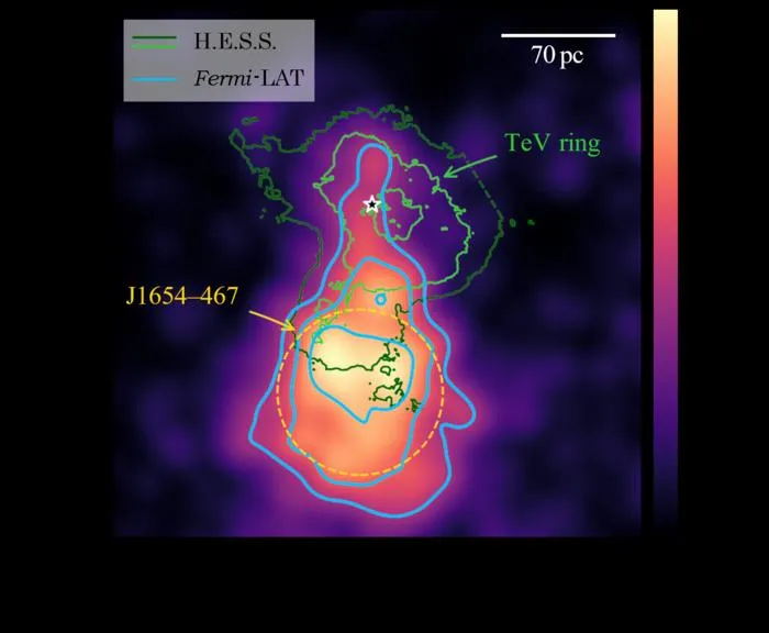 sky map of westerlund 1 and new new GeV gamma-ray source J1654–467