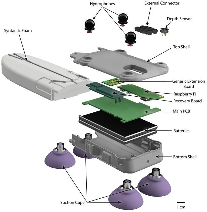 CETI_biologger_exploded_view