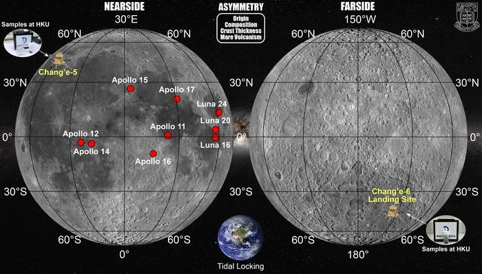 Lunar samples