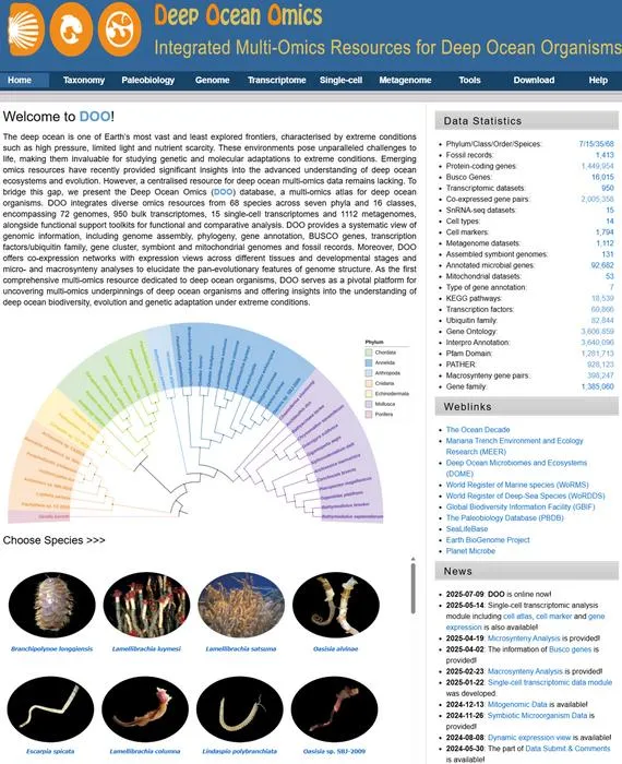 DOO integrates and analyzes multi-omics data