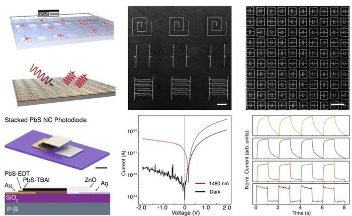 Printed microelectrode