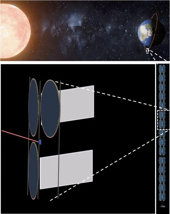 The Orbital Data Center in Context