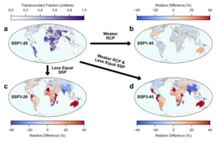 Country-level estimates of transboundary co-benefits