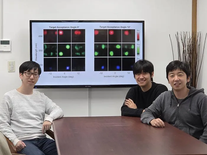 KAIST Overcomes Limitations of Existing Image Sensors… Clear Colors Even Under Oblique Light​