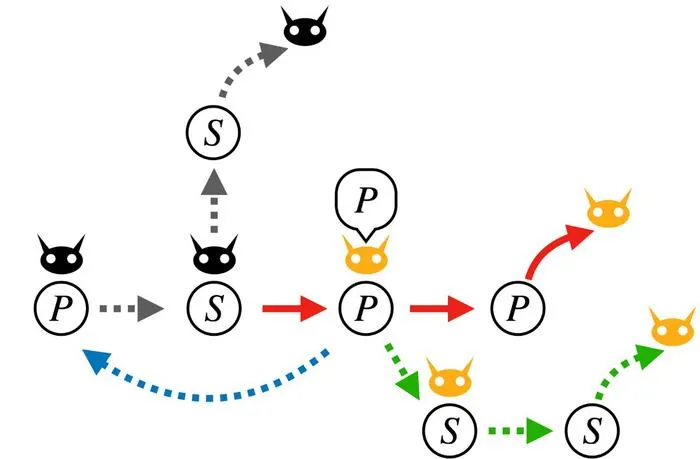 How the "Enzymatic Demon" works: Information and feedback mechanism