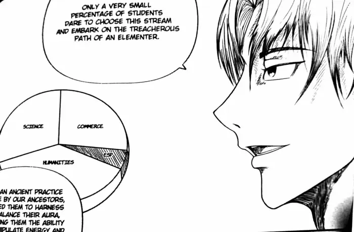 Image from Nirvana by Abhiray and Abiresh: a series of Indo-manga comics which retell ancient tales in modern form.