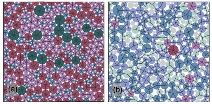 Ideal glass (left) compared to a conventional glass (right)