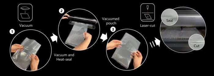 Manufacturing process of inflatable soft actuators.