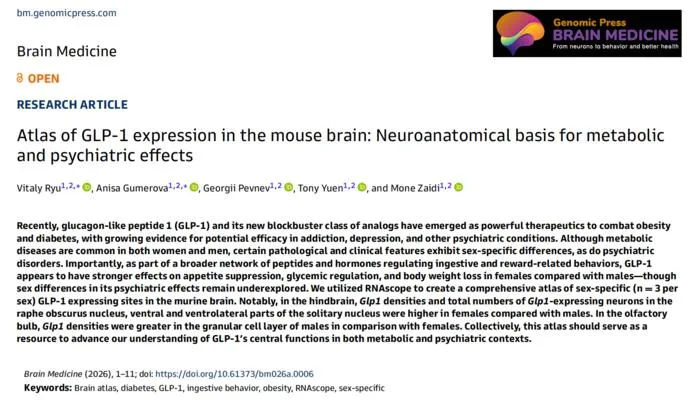 Atlas of GLP-1 expression in the mouse brain: Neuroanatomical basis for metabolic and psychiatric effects