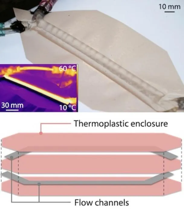 The Polymer Heat Exchanger
