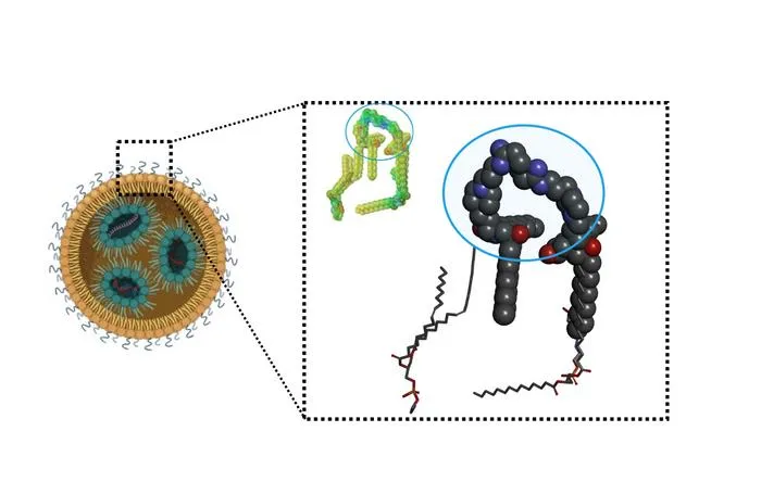 Nanoparticle closeup