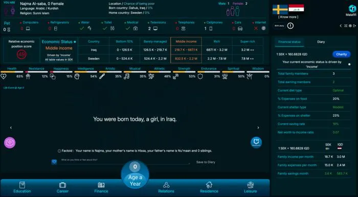 Screenshot of personal settings for the persona